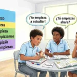 Empezar Present Tense
