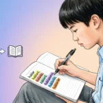 Future Tense Endings Spanish