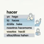 Hacer in Present Tense