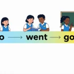 Past Tense for “Go”