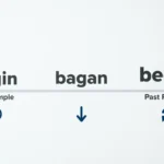 Past Tense of “Begin”