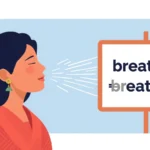 Past Tense of Breathe