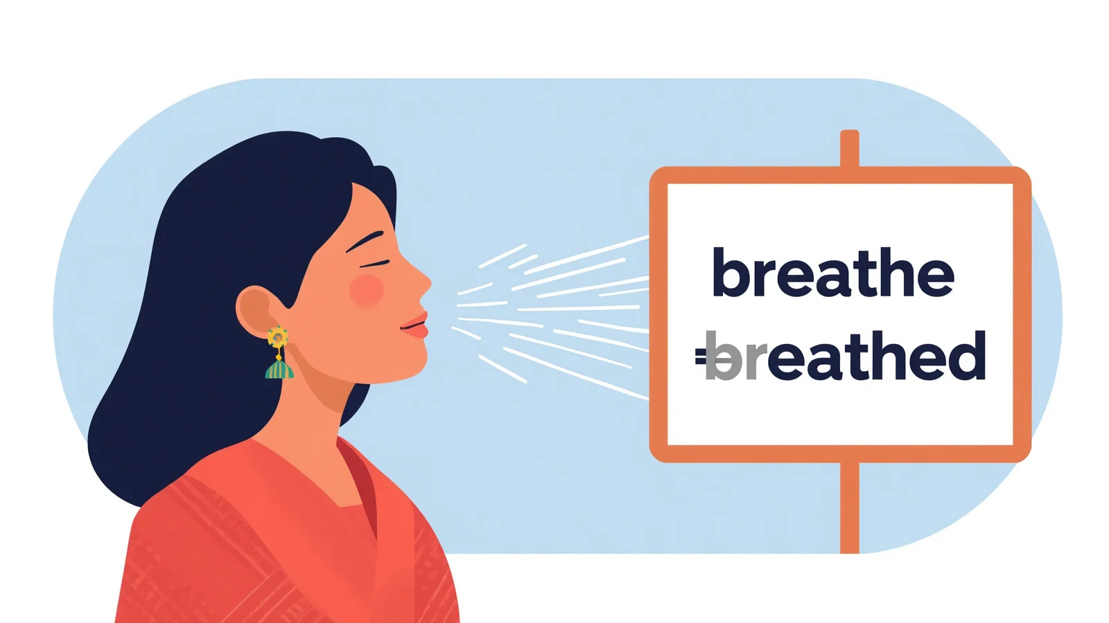 Past Tense of Breathe