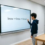 Past Tense of “Know”