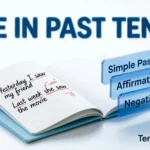 See in Past Tense