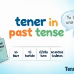 Tener in Past Tense