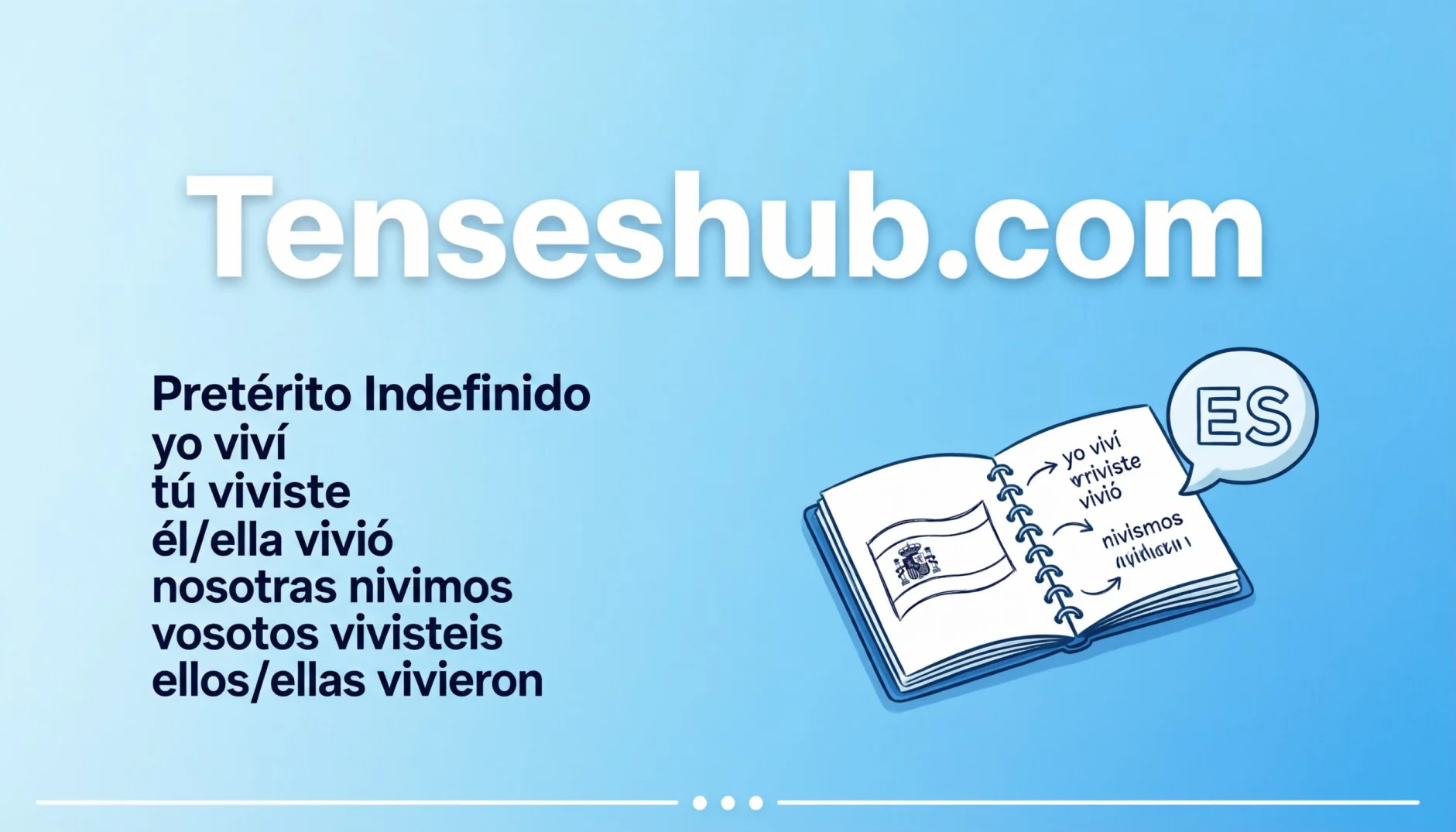 Vivir Past Tense
